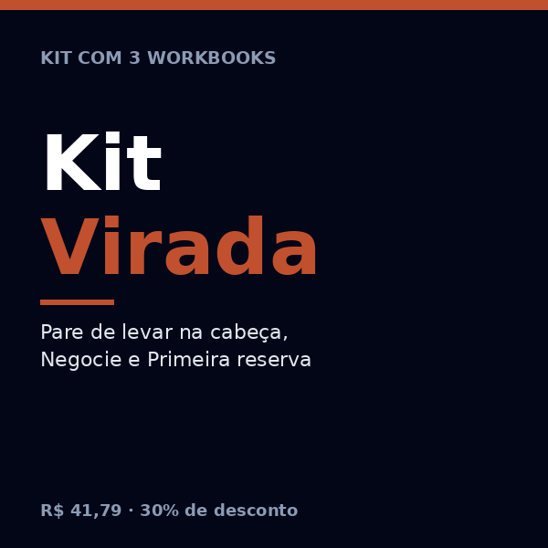 Capa: Kit Virada
